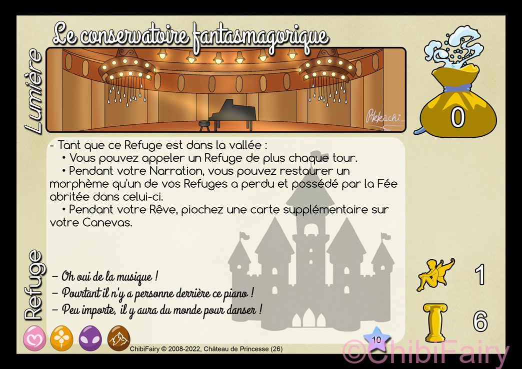 Le conservatoire fantasmagorique