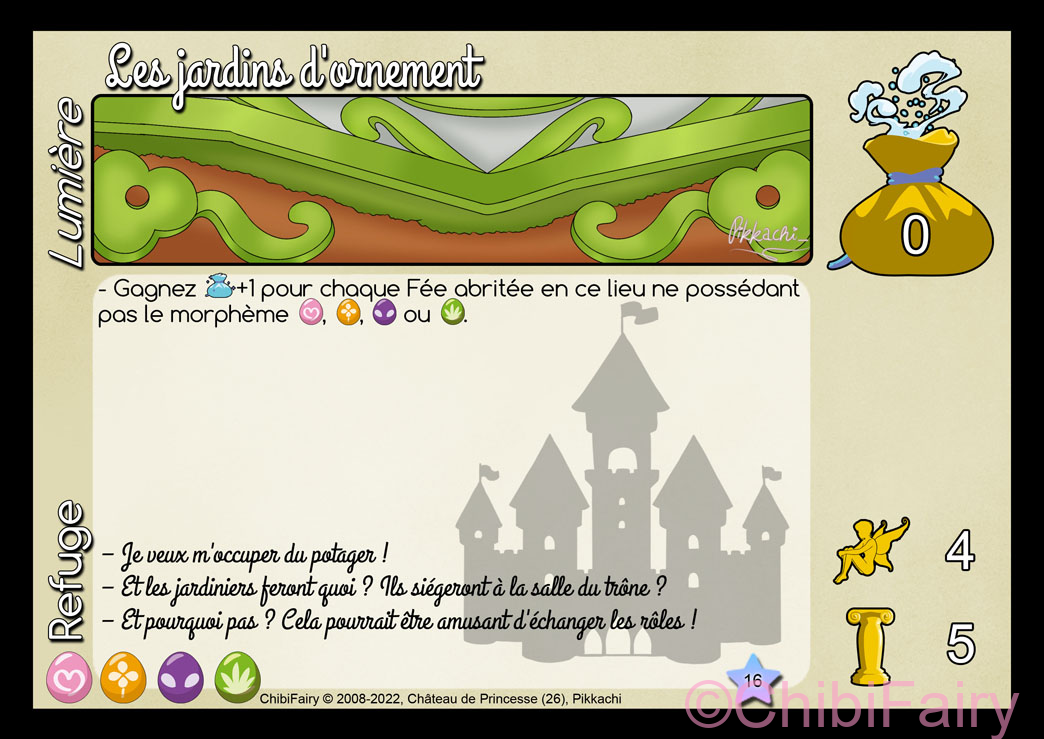 Les jardins d'ornement