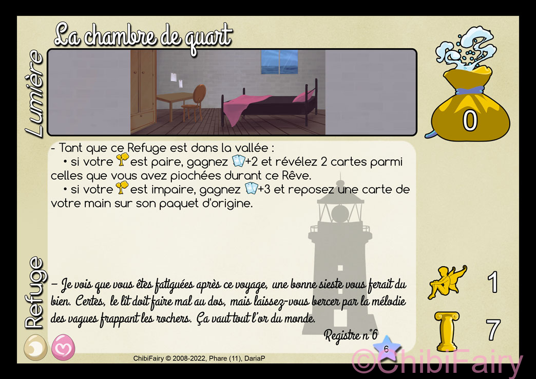 La chambre de quart