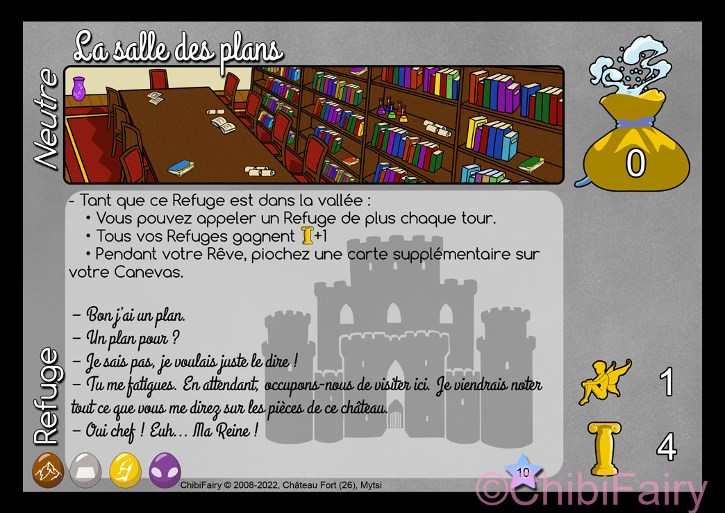 La salle des plans