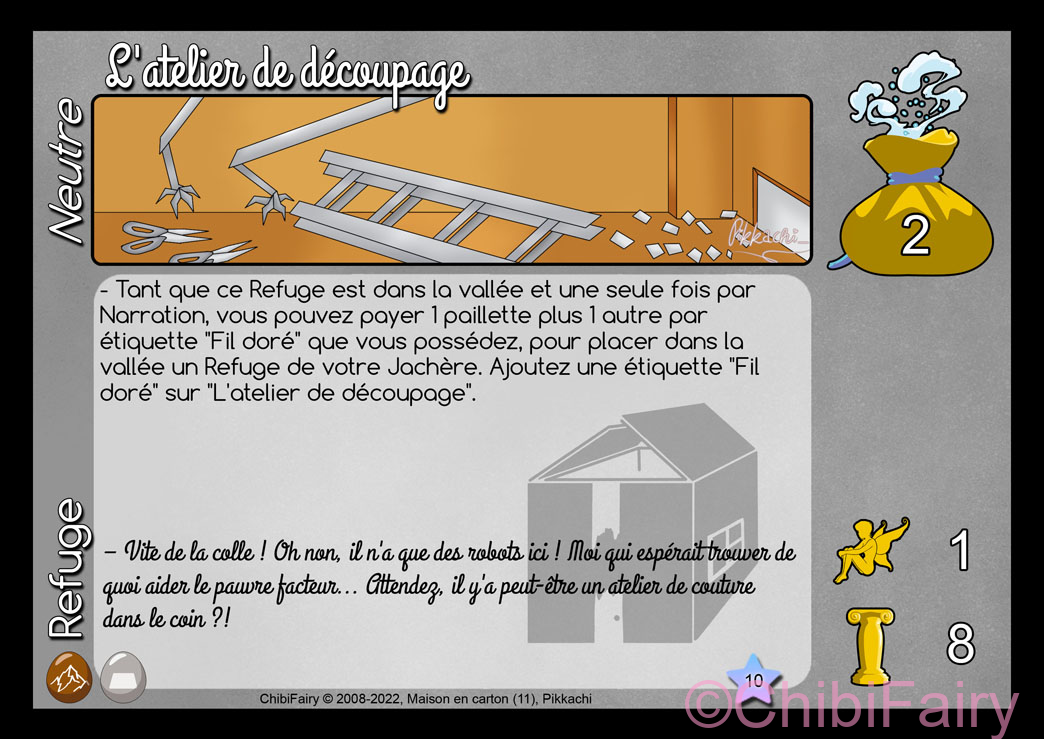 Latelier de découpage