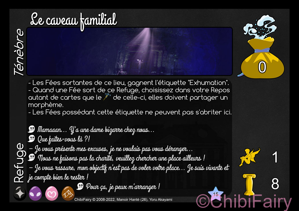 Le caveau familial