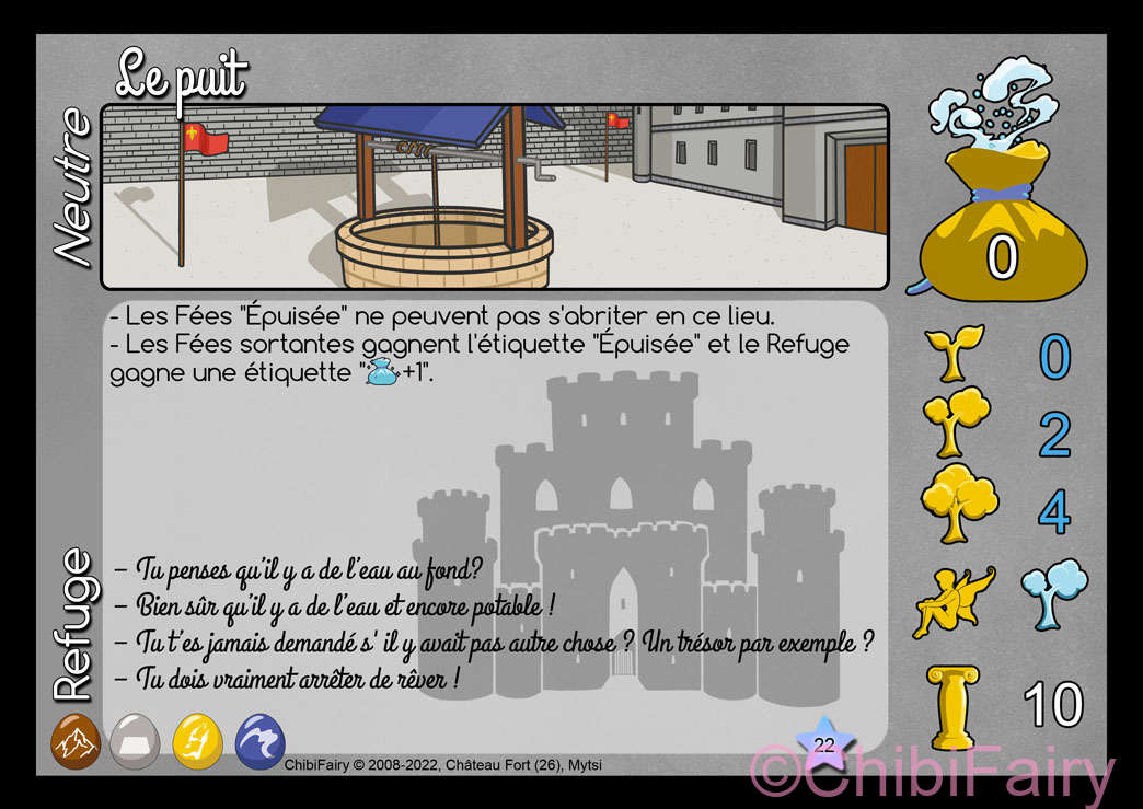 Le puit