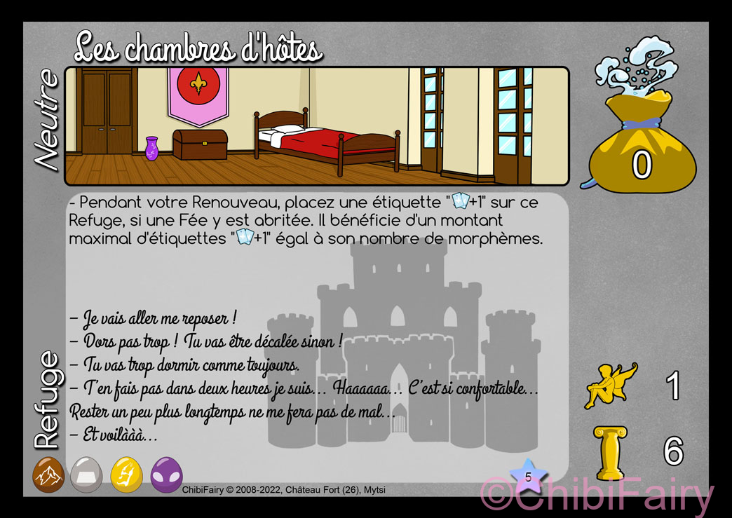 Les chambres d'hôtes