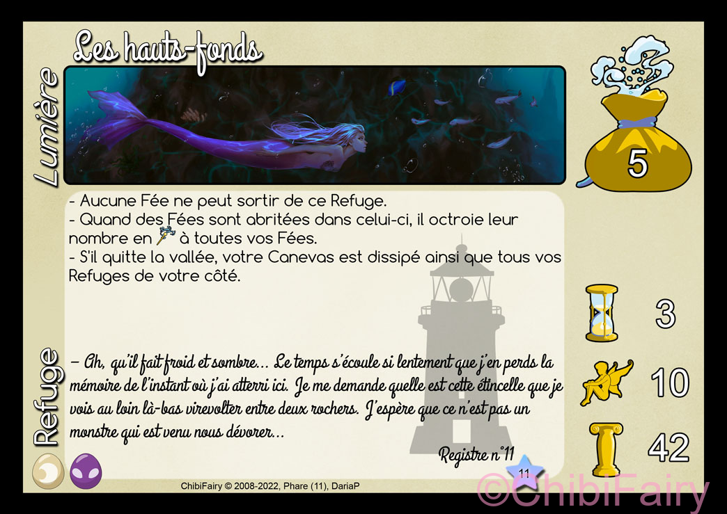 Les hauts-fonds