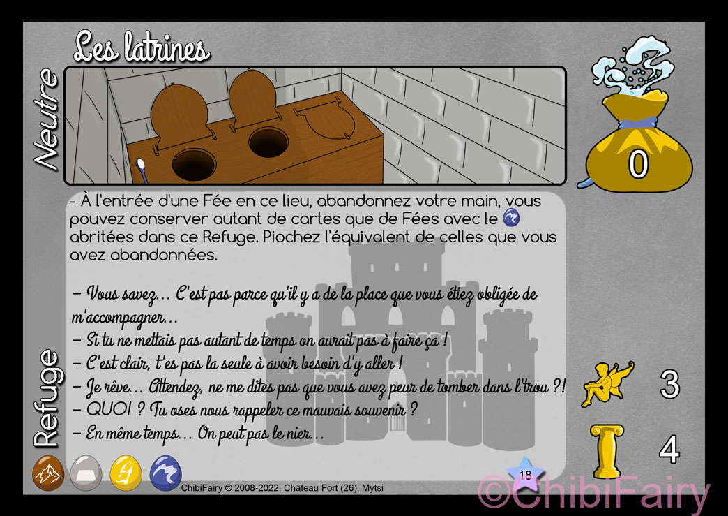 Les latrines