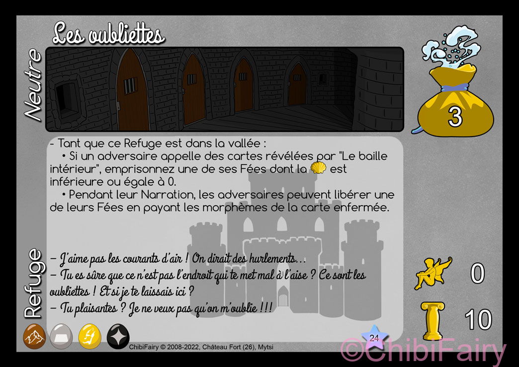 Les oubliettes