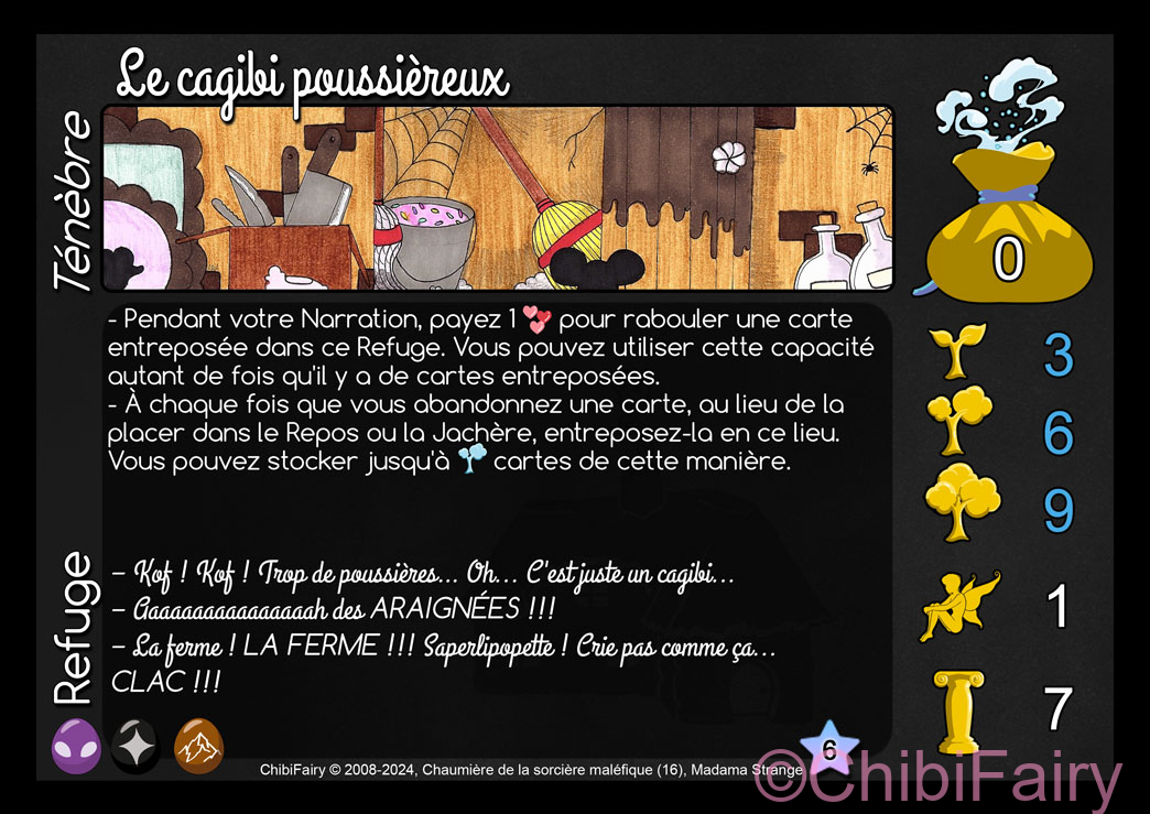Le cagibi poussièreux