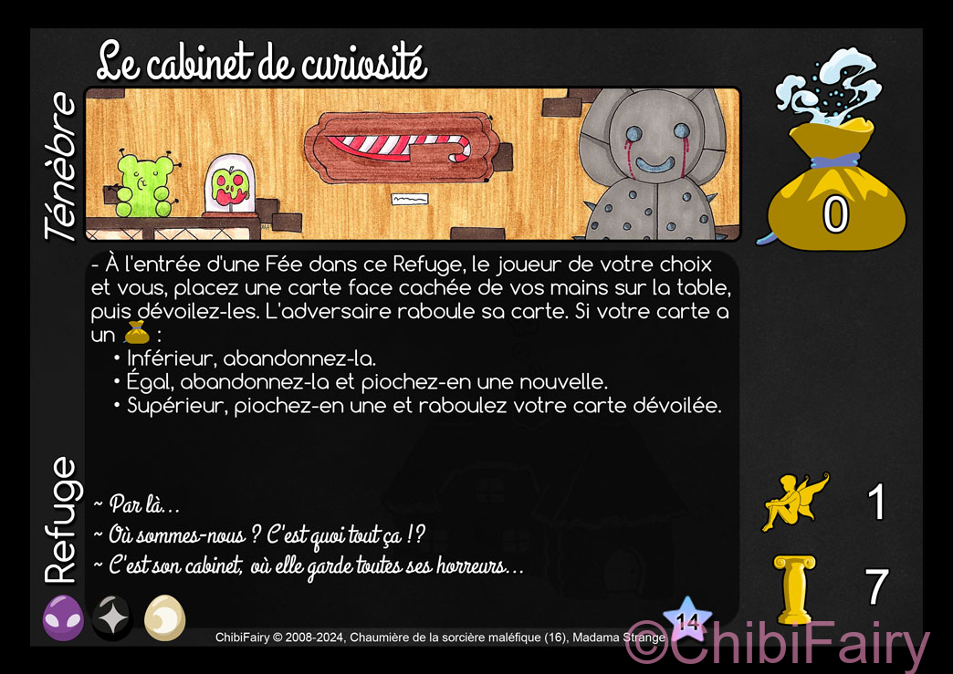 Le cabinet de curiosité