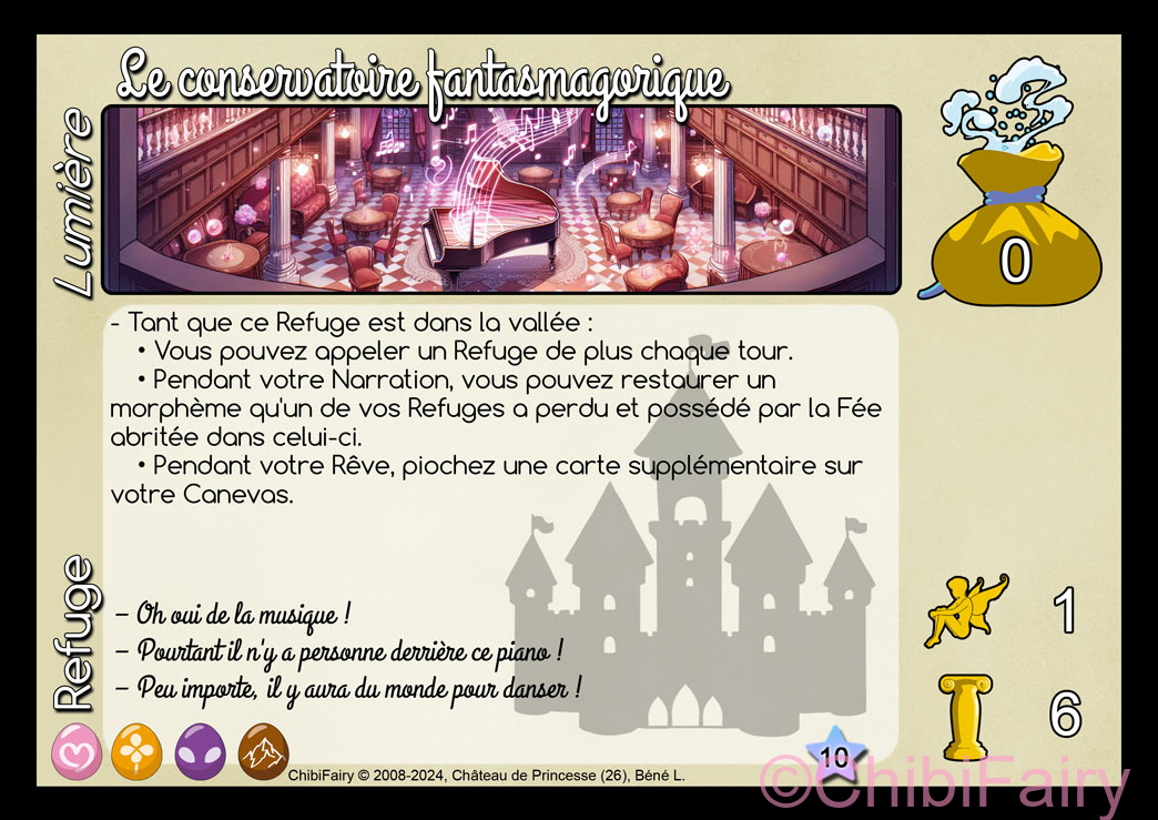 Le conservatoire fantasmagorique