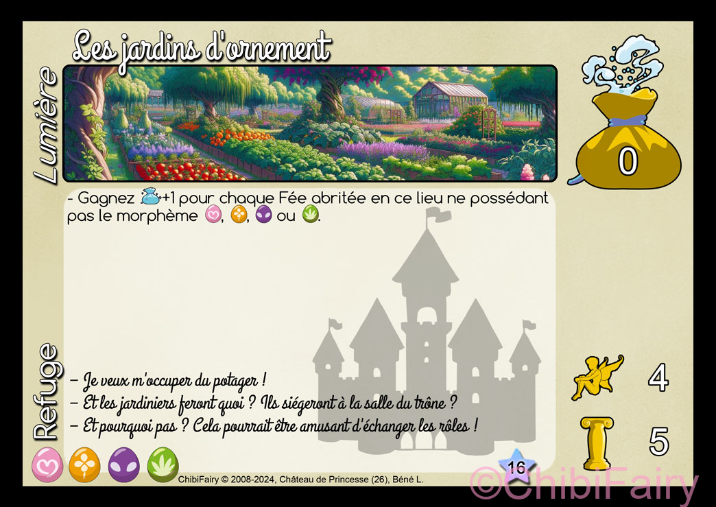 Les jardins d'ornement