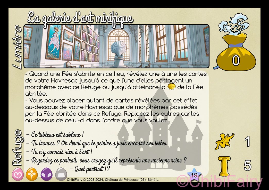La galerie d'art mirifique