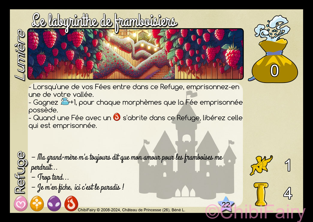 Le labyrinthe de framboisiers