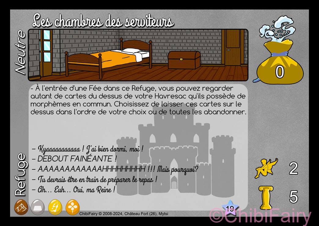 Les chambres des serviteurs