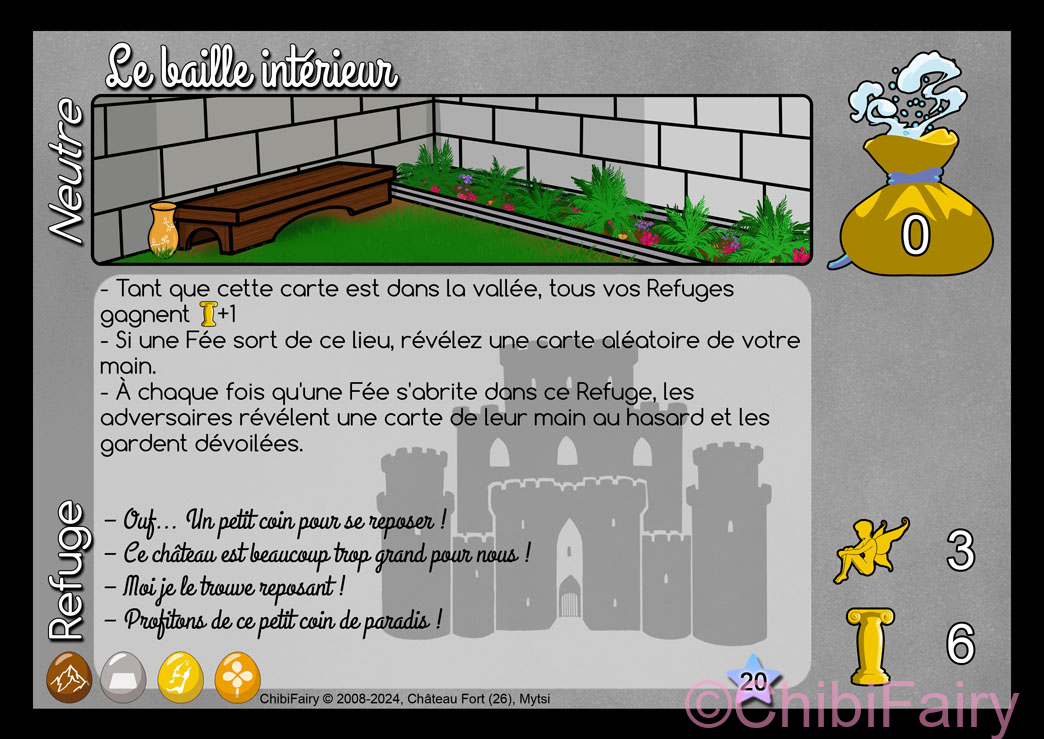 Le baille intérieur