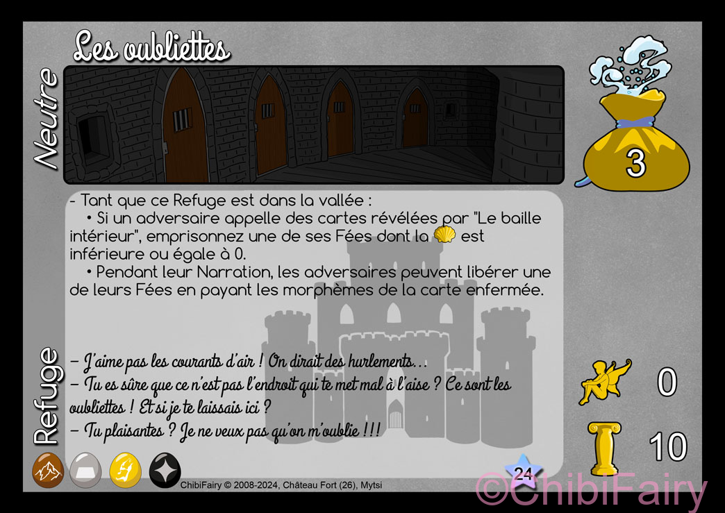 Les oubliettes