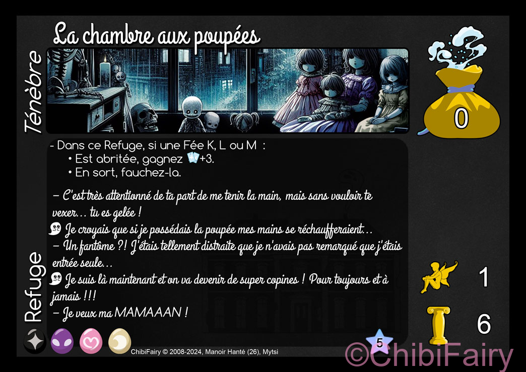 La chambre aux poupées