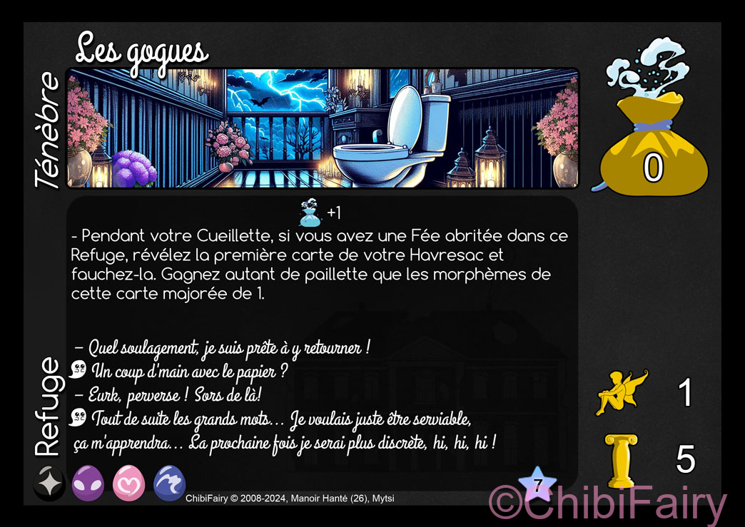 Les gogues