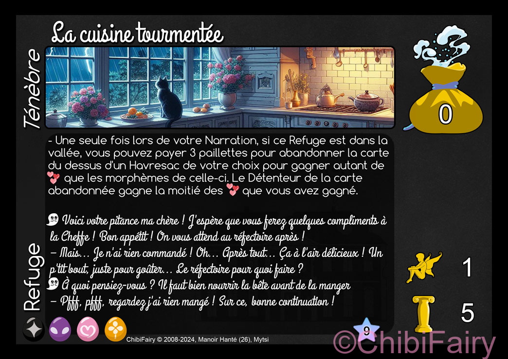 La cuisine tourmentée