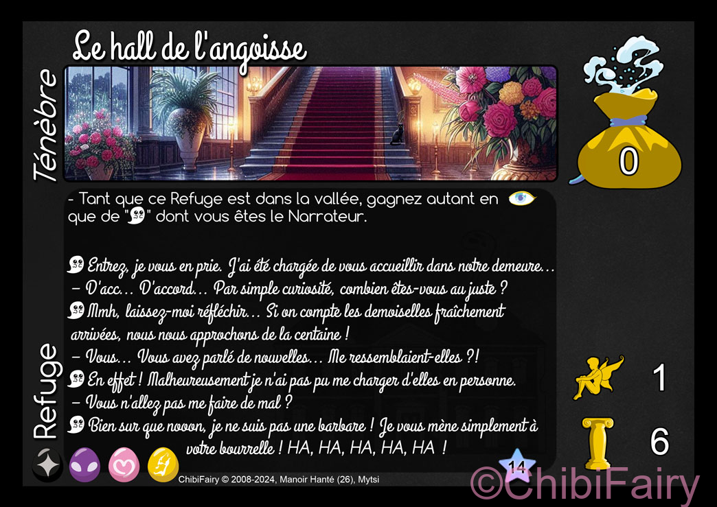 Le hall de l'angoisse