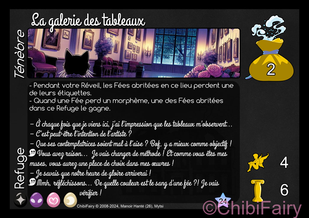 La galerie des tableaux