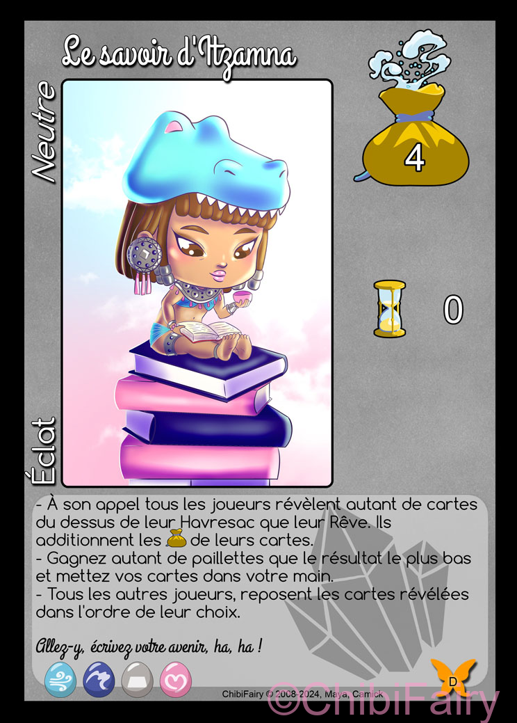 Le savoir d'Itzamna