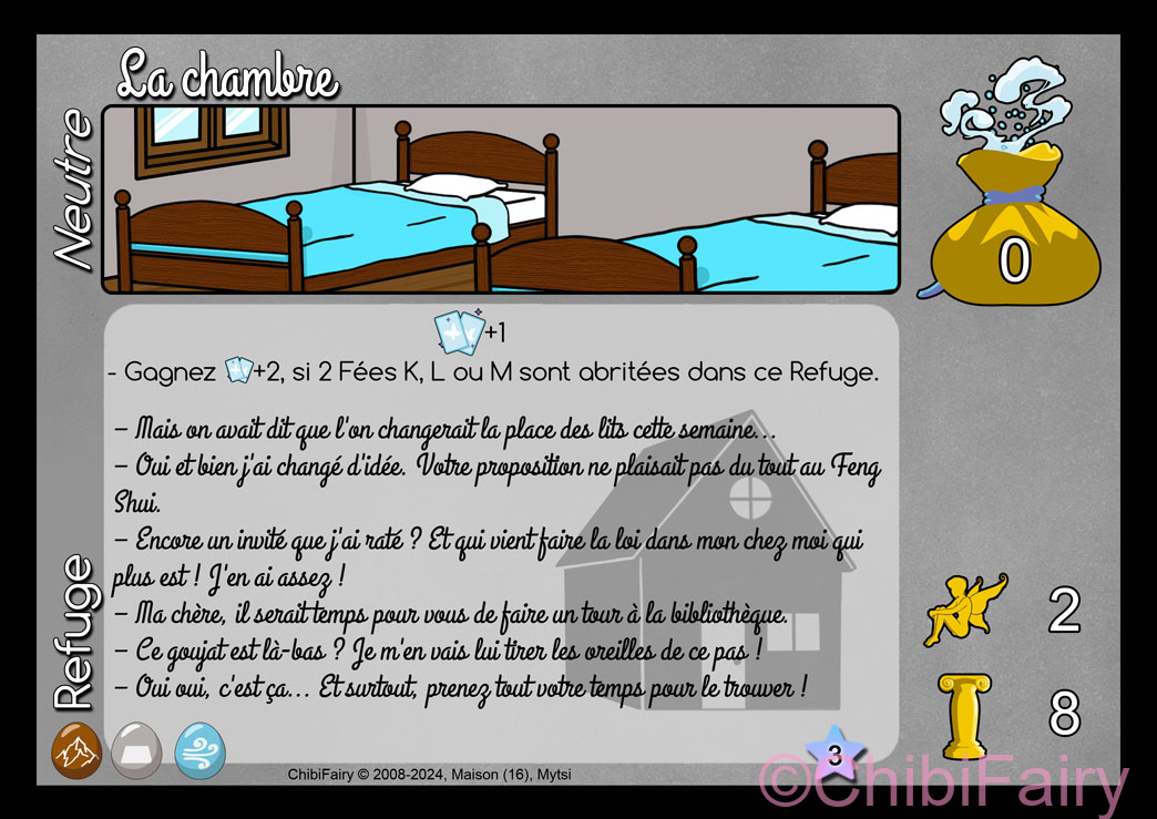 Le chambre