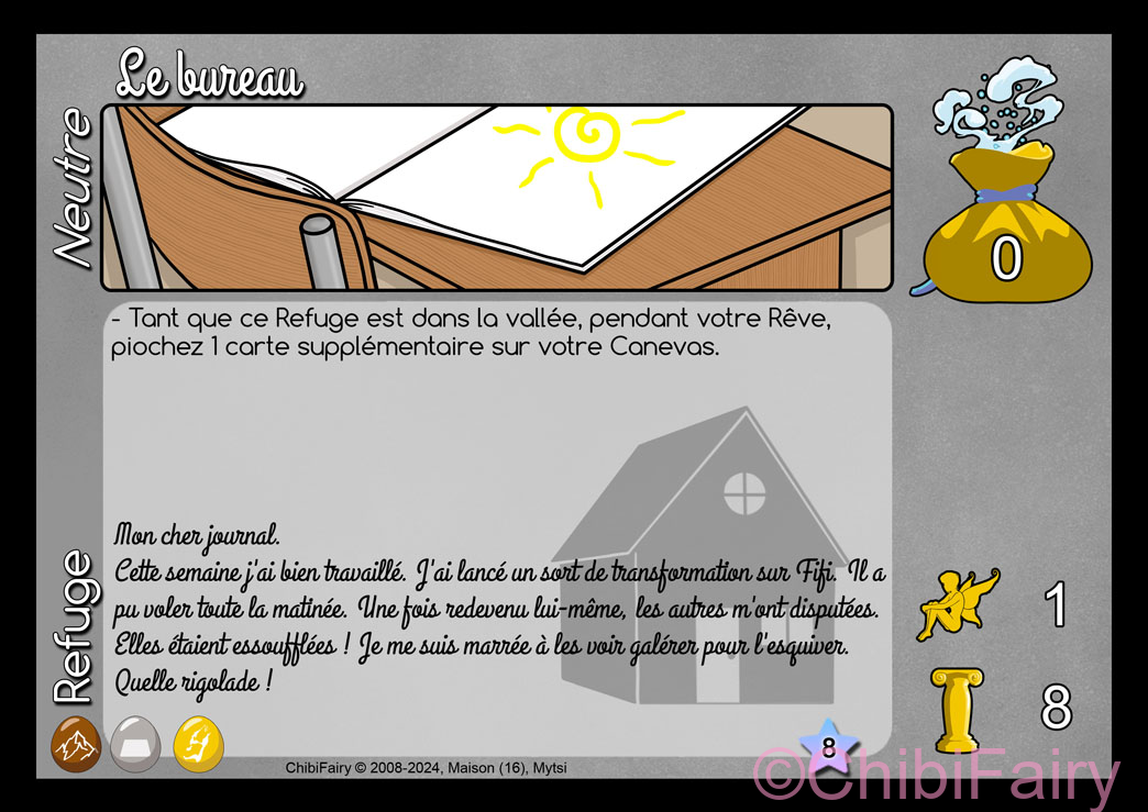 Le bureau