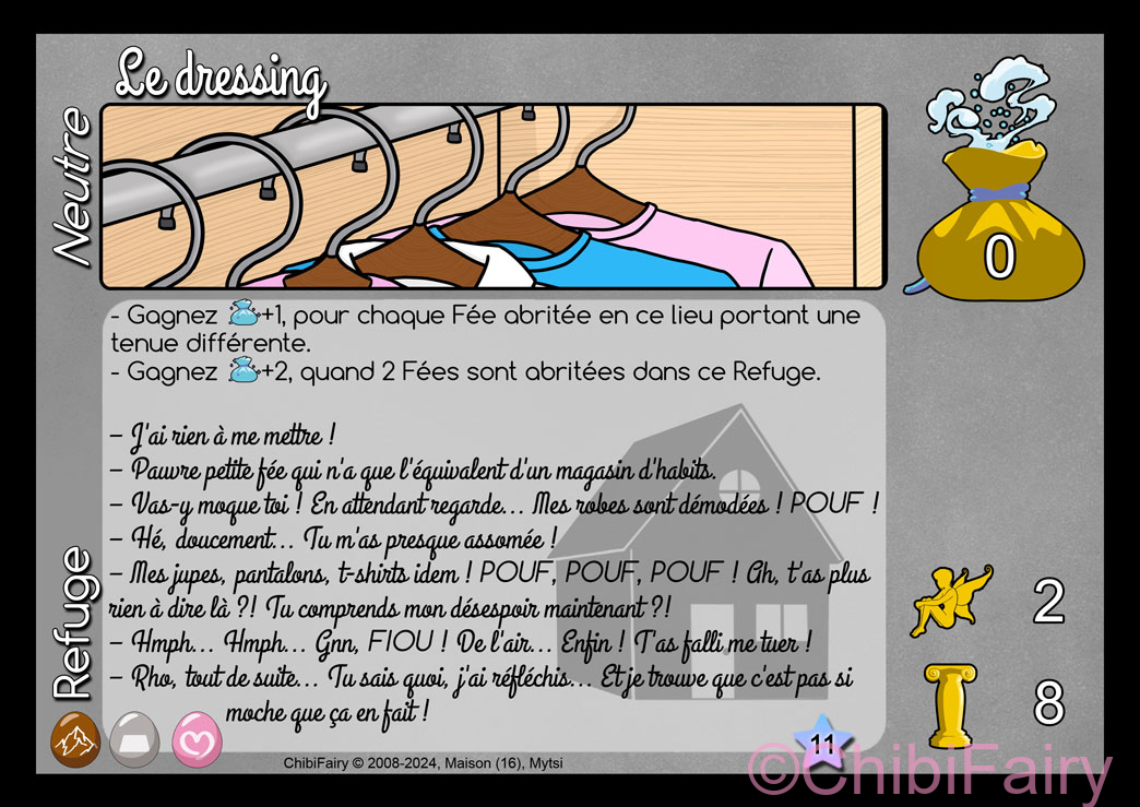 Le dressing