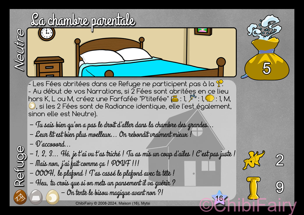 La chambre parentale