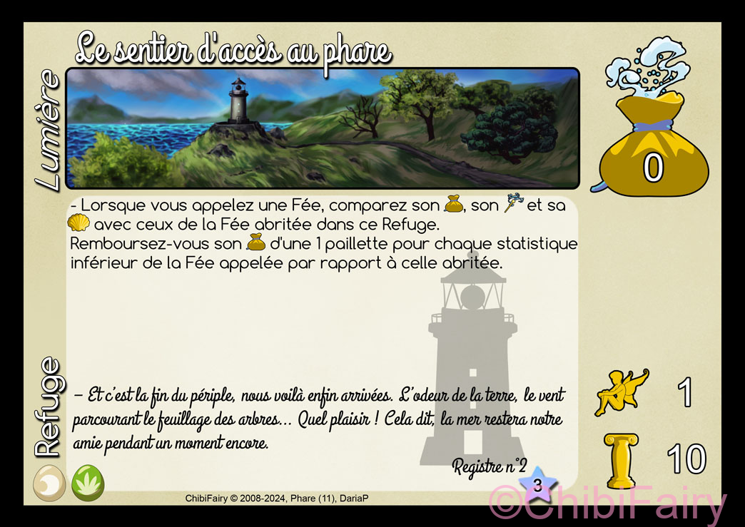 Le sentier d'accès au phare