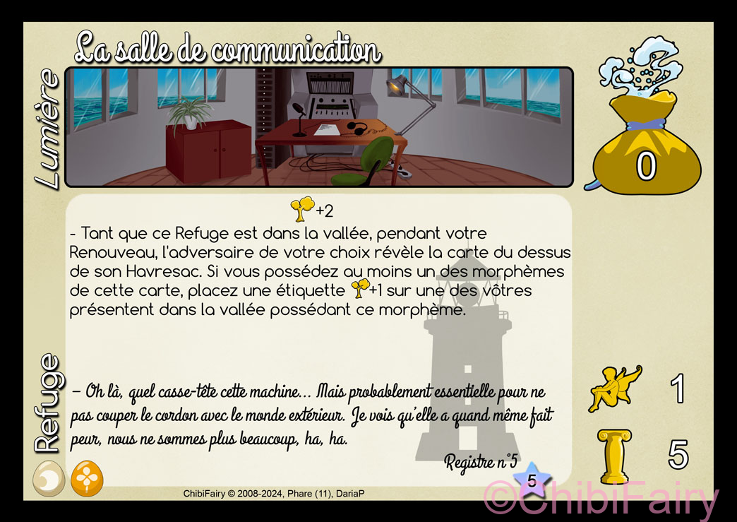 La salle de communication