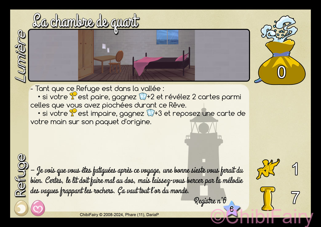 La chambre de quart
