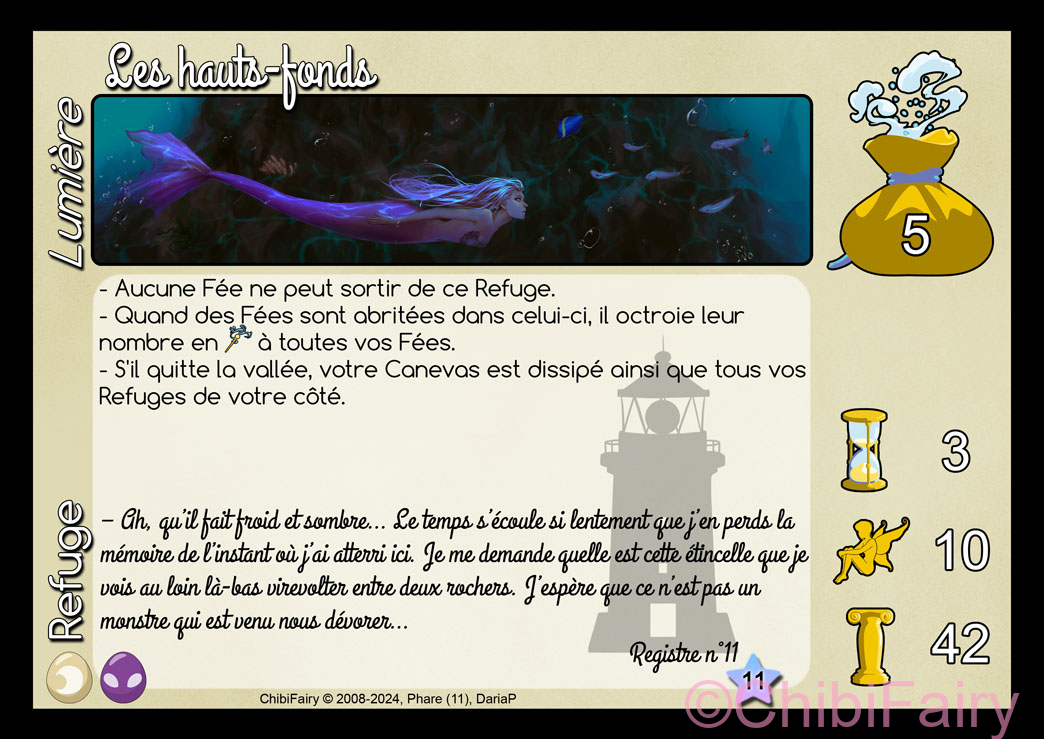 Les hauts-fonds