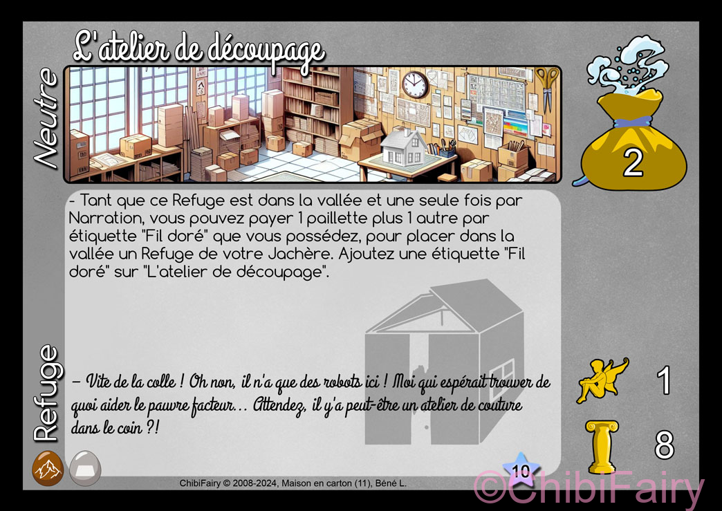L'atelier de découpage