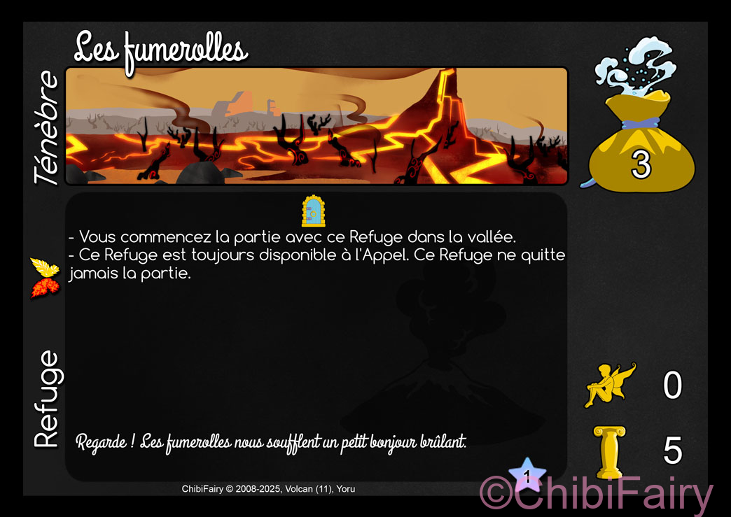 Les fumerolles