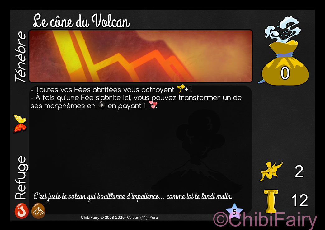 Le cône du Volcan