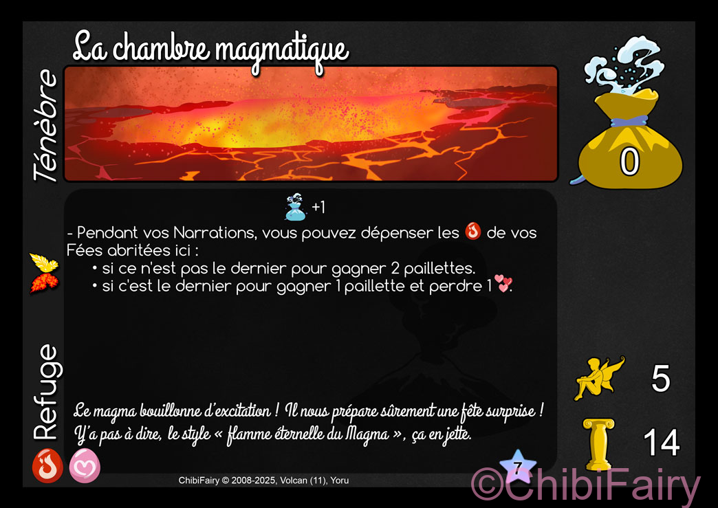 La chambre magmatique