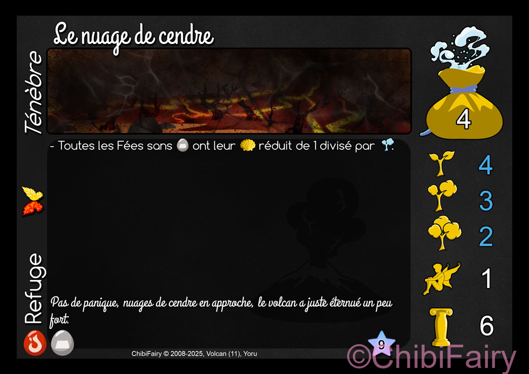 Le nuage de cendre
