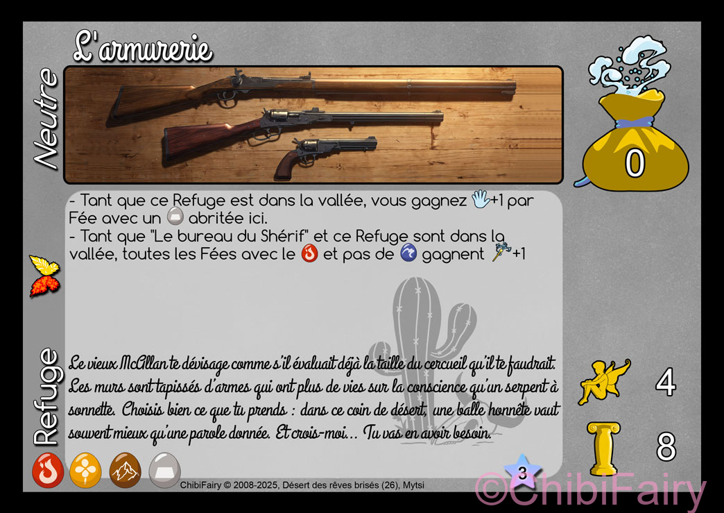 L'armurerie