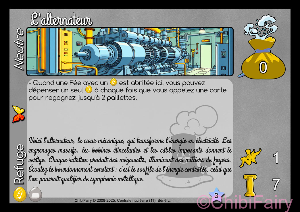 L'alternateur