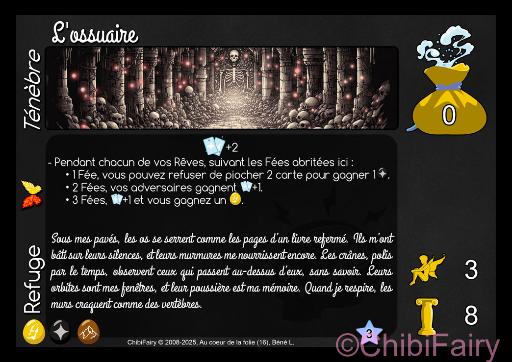 L'ossuaire