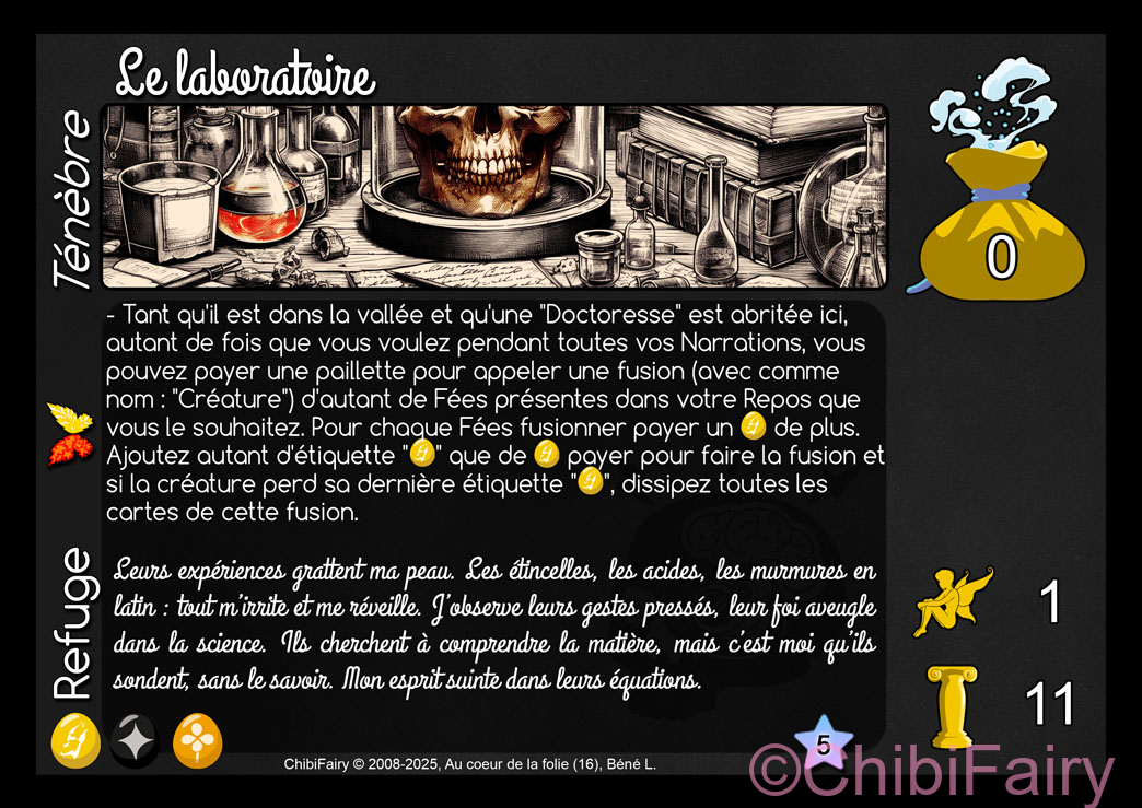 Le laboratoire
