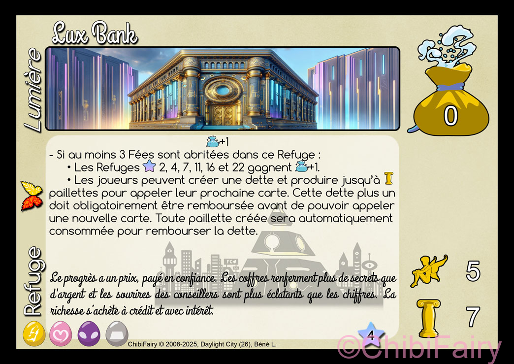 Lux Bank