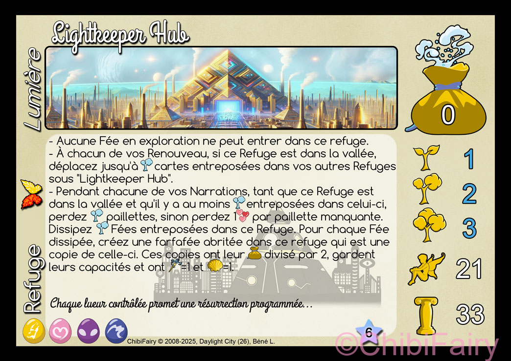 Lightkeeper Hub