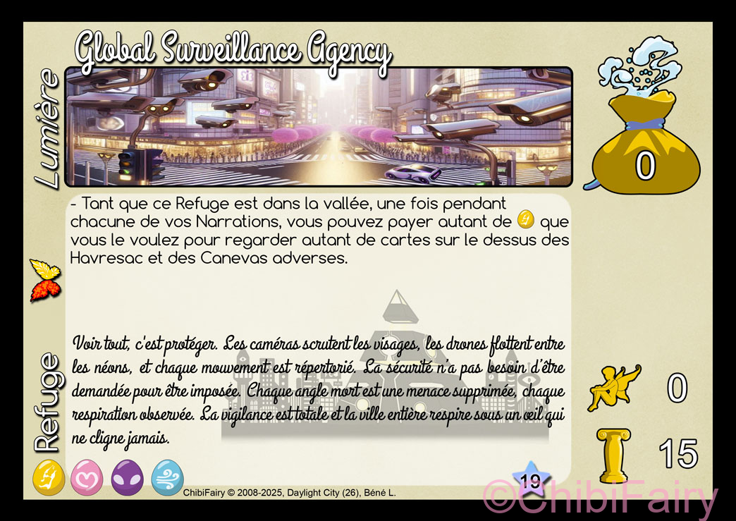 Global Surveillance Agency